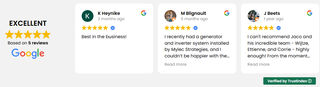 Google reviews